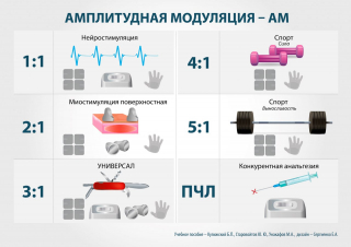 СКЭНАР-1-НТ (исполнение 01)  в Пензе купить Медицинская техника - denasosteo.ru 